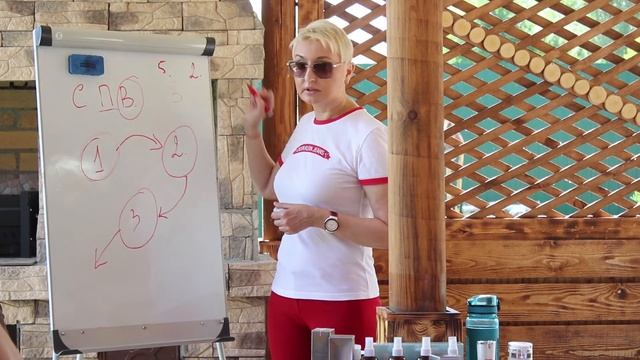 №21 Самая эффективная техника продаж 2022. Что сейчас работает. Полная инструкция смотреть онлайн