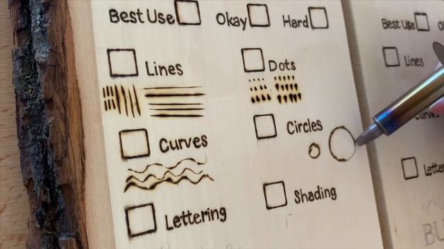2: Woodburning Tips And Their Uses - Calligraphy Point