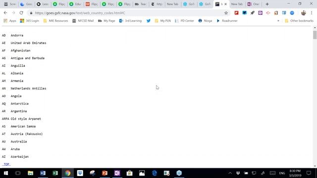 The Sunday Night Webinar March 3 2019 смотреть онлайн