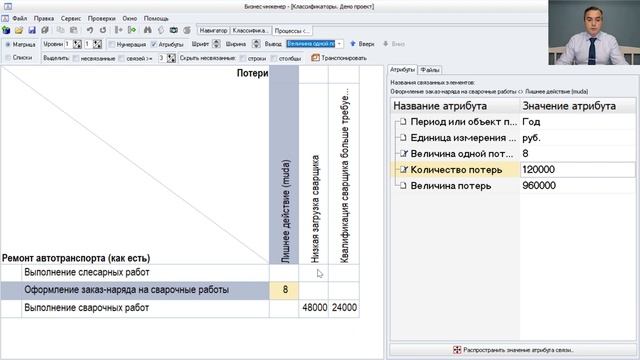 Методика расчета стоимости потерь бизнес-процессов в системе Бизнес-инженер смотреть онлайн