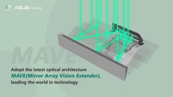 NEW Generation AR HUD Optical Technology | UniMax | ASUS Group