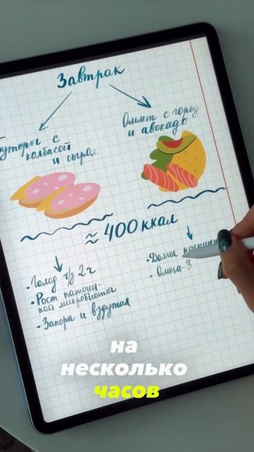 Все ли калории одинаковые? #питание #пп #нутрициология #нутрициолог #жкт смотреть онлайн