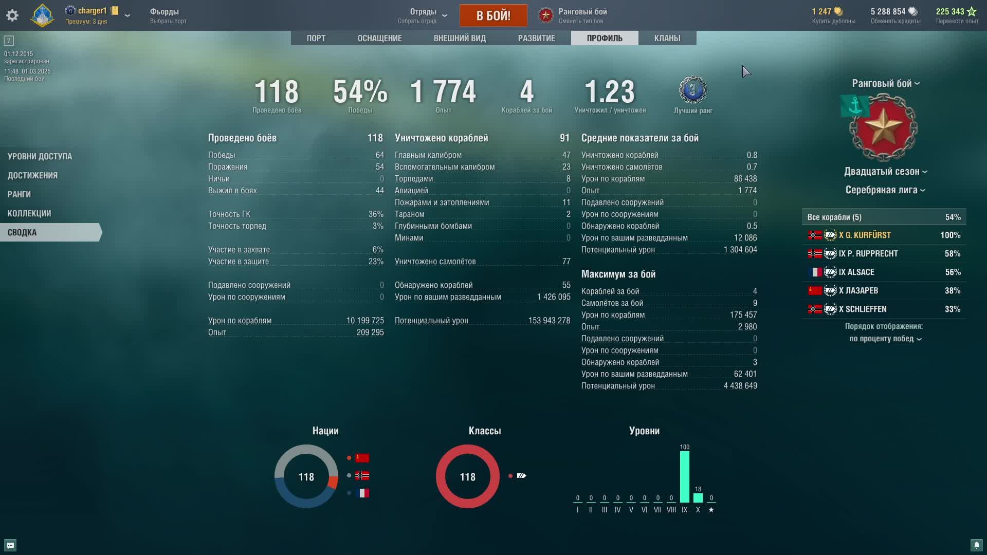 мир кораблей смотреть онлайн