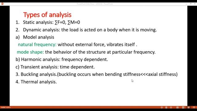 Ansys Tutorial, INTRODUCTION смотреть онлайн