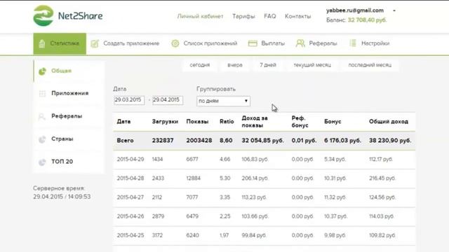 Знакомство с личным кабинетом Net2share смотреть онлайн