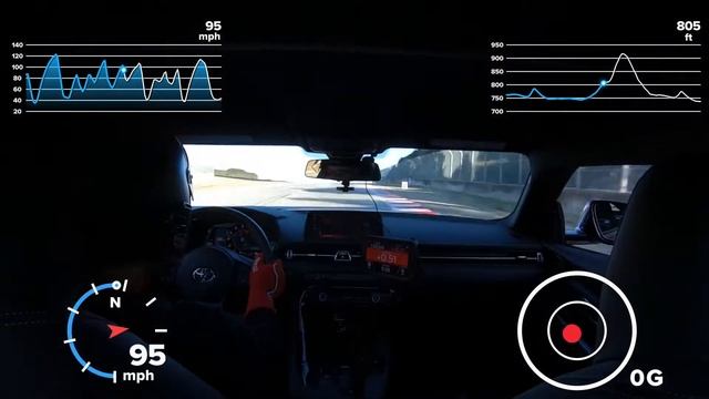 Turn8 Advanced Group - 2021 Supra - 1:41 - Laguna Seca смотреть онлайн