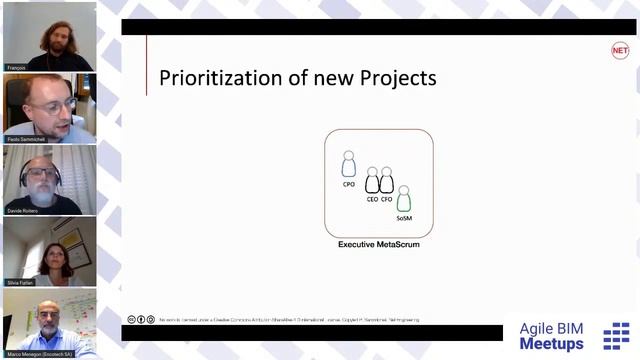 Scrum in Construction & Engineering: Two Case Studies смотреть онлайн
