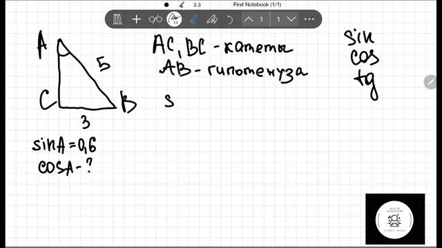 Sin, Cos, Tg. Отношение сторон. Тригонометрия