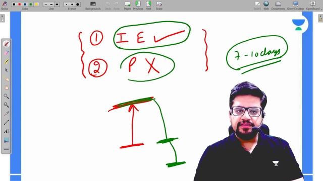 How to start GATE Preparation from Scratch | GATE 2024 | Amit Khurana смотреть онлайн