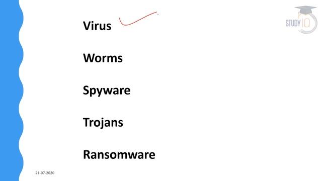 What is BlackRock Android Malware? How malware works? How dangerous is BlackRock Malware? #UPSC #IA смотреть онлайн