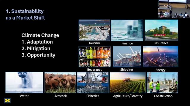 The Next Phase of Business Sustainability смотреть онлайн