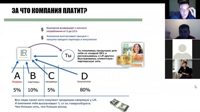 БИЗНЕС LR - КАК СОЗДАТЬ СТАБИЛЬНОСТЬ В ЖИЗНИ смотреть онлайн