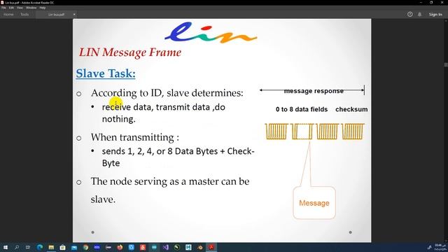embedded -LIN - 1 смотреть онлайн
