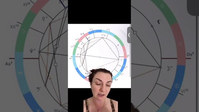 Все разбор завершен! смотреть онлайн