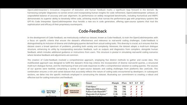OpenCI: NEW Opensource Code Interpreter Model On Par With GPT-4!