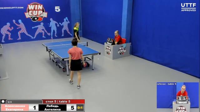 10:00 Алексеенко Екатерина 0-3 Лебедь Ангелина стол 5 ЮГ-2 03.10.20 смотреть онлайн