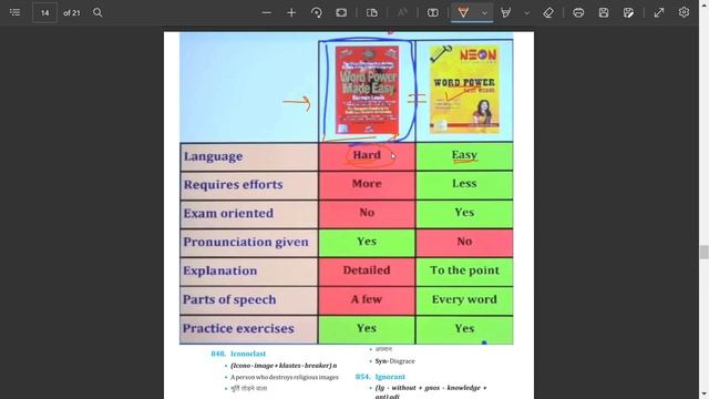 Word Power Root Words By Manisha Bansal Ma'am | Book Review