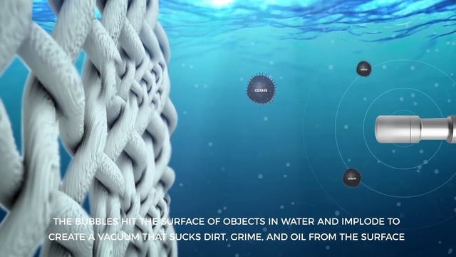 Sonic Soak - How It Works смотреть онлайн
