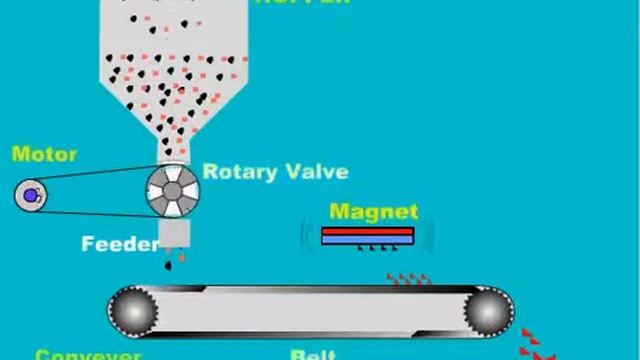 Magnet Hopper смотреть онлайн