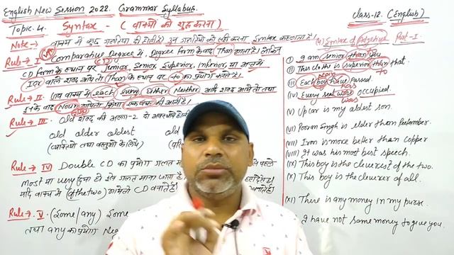 Most Imp Rules,/Syntax of Adjective,/Class-12th English Grammar,/Board Exams 2021,/Part-7 смотреть онлайн