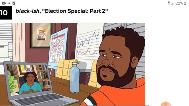 TV's Animated Specials, Ranked: Lucifer, PEN15, Supernatural || hpm tech смотреть онлайн