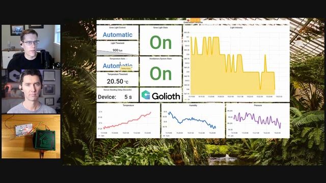 IoT Greenhouse Controller | Free Comprehensive Reference Design Guide смотреть онлайн