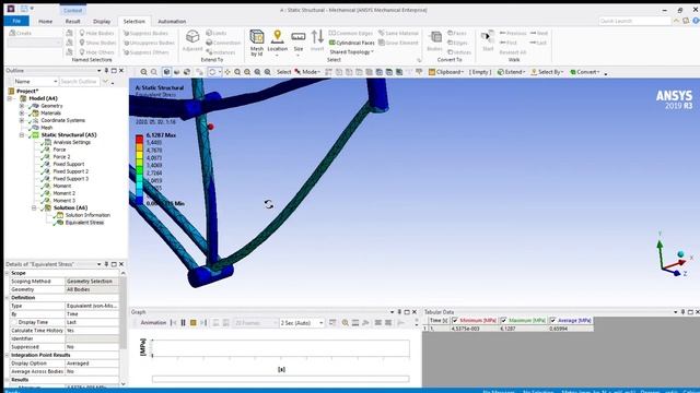 A Static Structural Mechanical ANSYS Mechanical Enterprise 2020 05 02 01 16 38 смотреть онлайн
