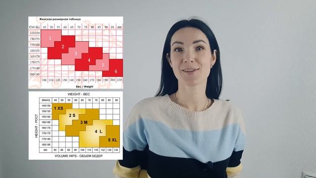 Как не ошибиться с выбором колготок: практические советы по плотности, размеру, материалу и цвету смотреть онлайн