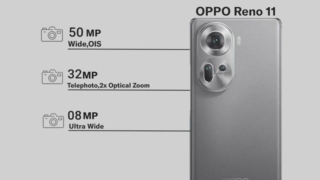 OPPO F25 Pro Vs OPPO Reno 11 Vs ViVO V29 смотреть онлайн