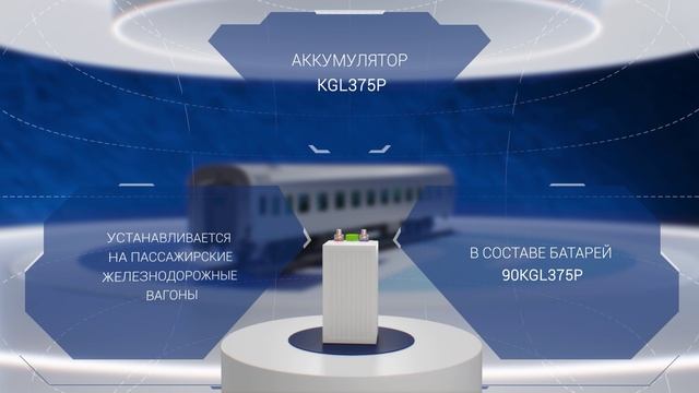 Завод аккумуляторных батарей смотреть онлайн