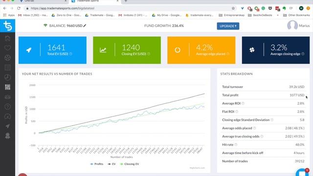 The Big Data Tool for Sports Trading || Trademate Sports Tutorials: A Sports Trading Software смотреть онлайн
