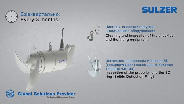 Inspection and maintenance intervals submersible mixers Sulzer RW/XRW смотреть онлайн