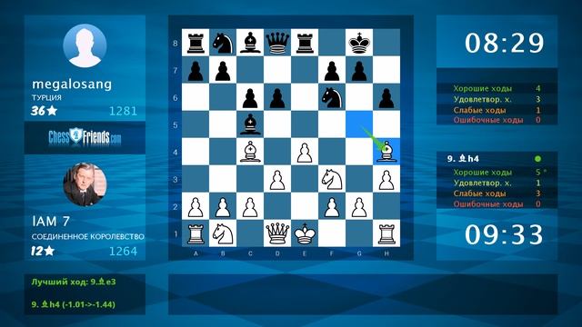 Анализ шахматной партии: lAM 7 - megalosang, 1-0 (по ChessFriends.com) смотреть онлайн