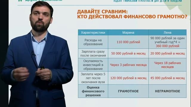 2 серия Инвестиции в образование смотреть онлайн