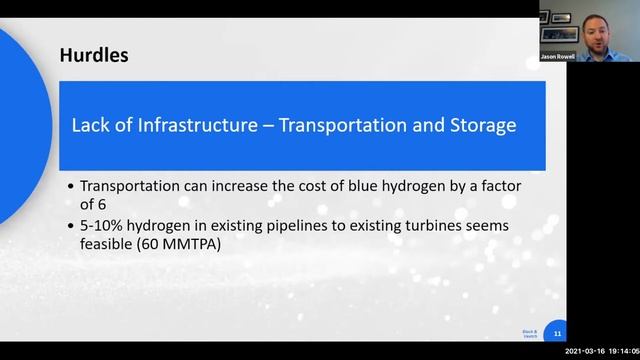 ICE Mumbai Genesis #45 Colours Of Hydrogen   How It Impacts Sustaimable Future