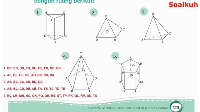 Tema 4 Subtema 3 Pembelajaran 3 Kelas 2 SD Hal 120 121 122 123 124 125 126 127 128 смотреть онлайн