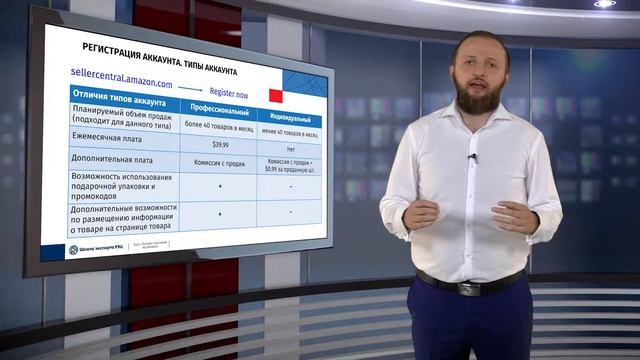 Основы торговли на Amazon (Лекция 4) смотреть онлайн