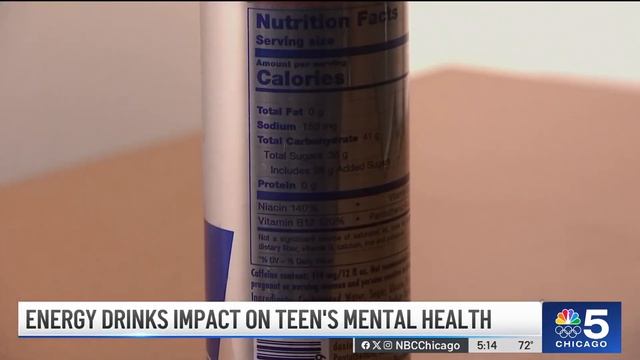 Energy drinks are detrimental to kids' physical health, doctors say. Here's why смотреть онлайн