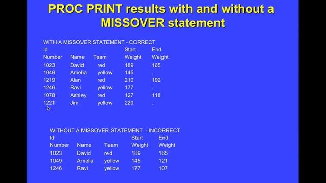 Lesson 5.2 Converting nonsas data sets to sas data sets смотреть онлайн