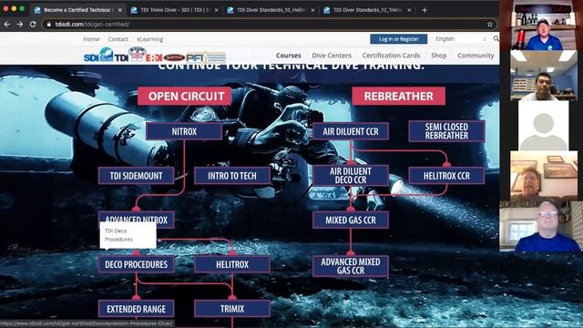 Technical Diving FAQs смотреть онлайн