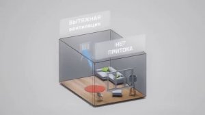 Проветриватель РО400