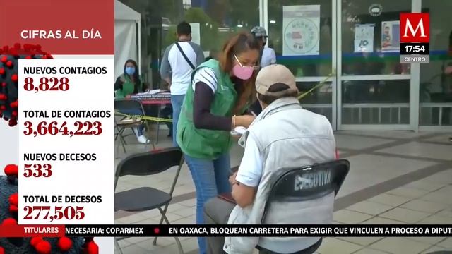 México suma 8 mil 828 nuevos casos de coronavirus en 24 horas смотреть онлайн