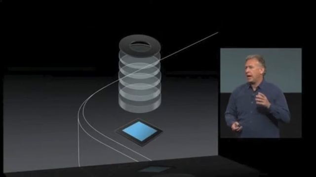 The Click - iPhone 5s/5c and iOS 7 смотреть онлайн