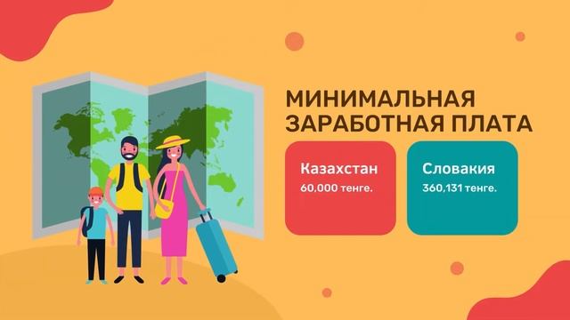 СЛОВАКИЯ смотреть онлайн