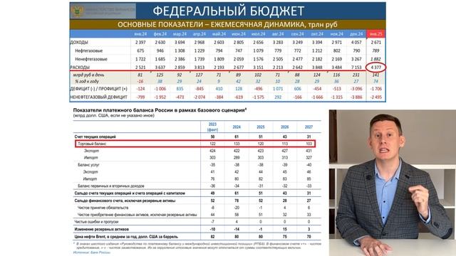 КУПИТЕ ДОЛЛАРЫ ПРЯМО СЕЙЧАС! Прогноз курса доллар-рубль в России смотреть онлайн
