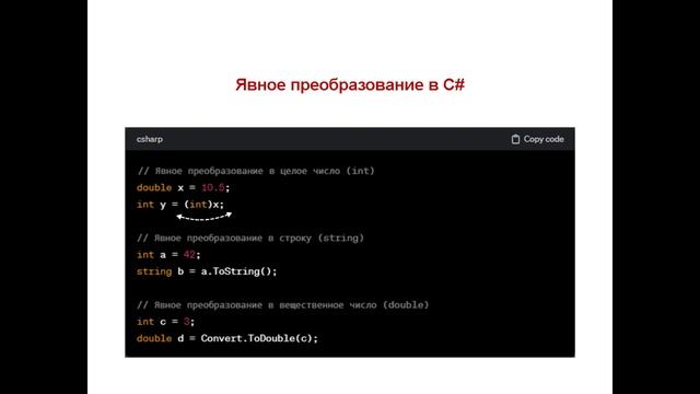 Преобразование типов данных в программировании | Python | Java | C++ | JavaScript | C# смотреть онлайн