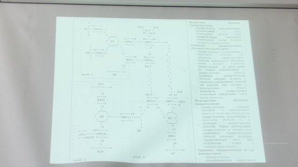 01.03.2025 Третья лекция по протоколам Интернета (OSPF)