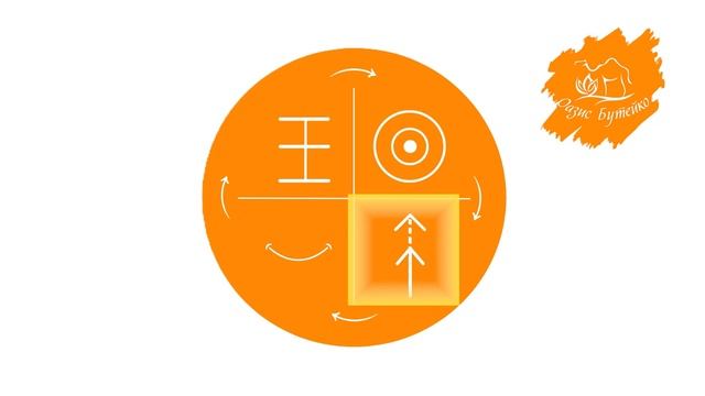 Новая тактика КРУГ БУТЕЙКО  апельсин