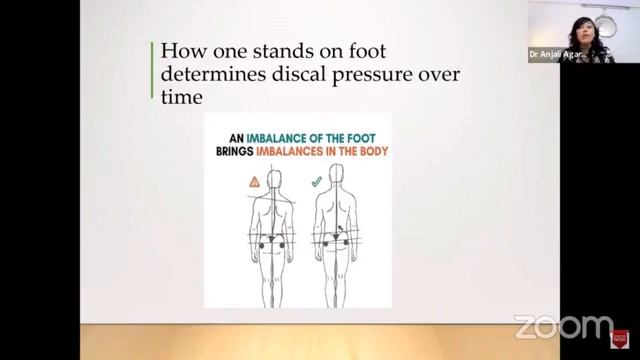 #DrAnjali #consultant #onlinephysiotherapy Physiotherapist speaking on #backpain and #slippeddisc смотреть онлайн