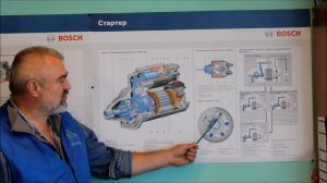 Причины поломки стартера - Прокручивается бендикс